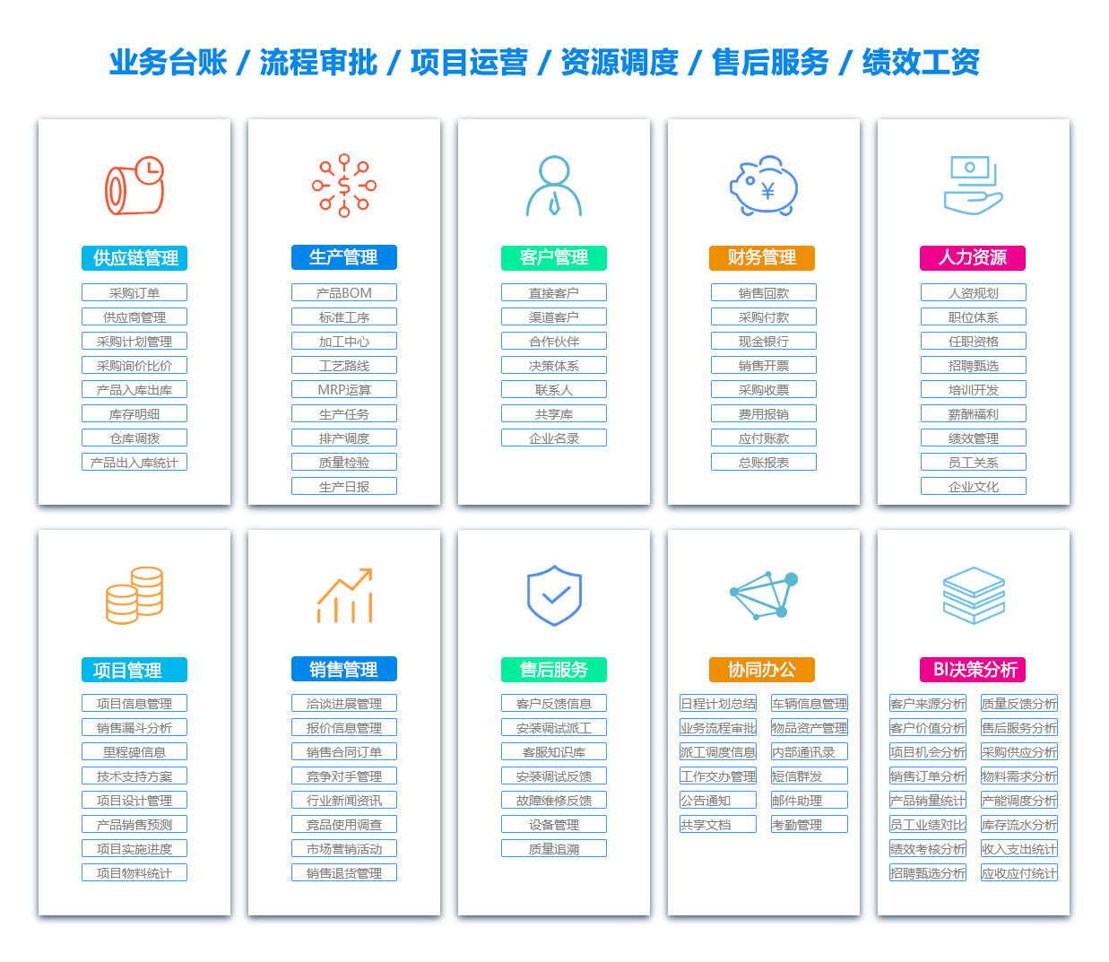 金昌OA办公管理软件 金昌OA办公管理软件